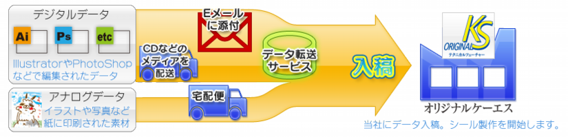 F6.png