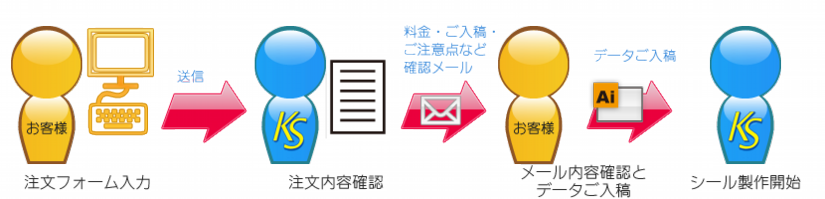 f10.png